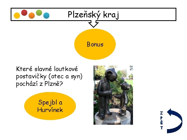 Plzeňský kraj Bonus Které slavné loutkové postavičky (otec a syn) pochází z Plzně? Spejbl Plzeňský kraj Bonus Které slavné loutkové postavičky (otec a syn) pochází z Plzně? Spejbl