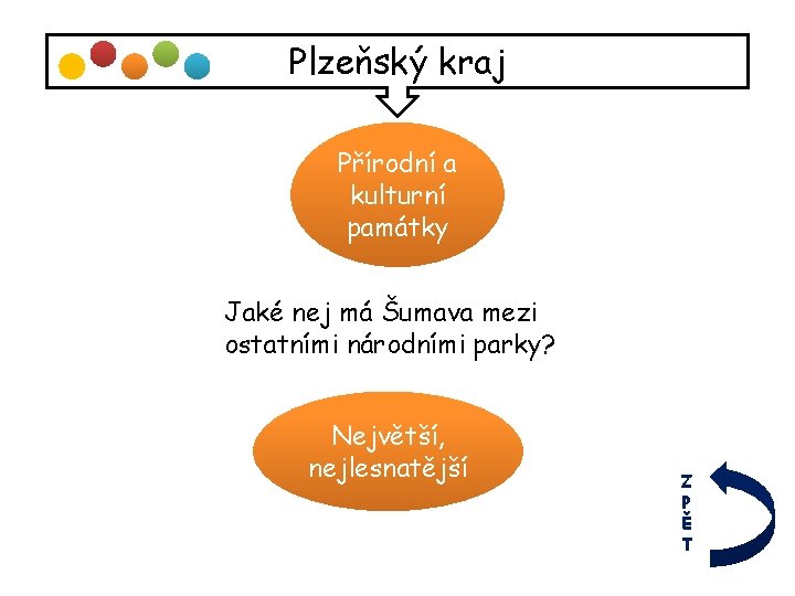 Plzeňský kraj Přírodní a kulturní památky Jaké nej má Šumava mezi ostatními národními parky?