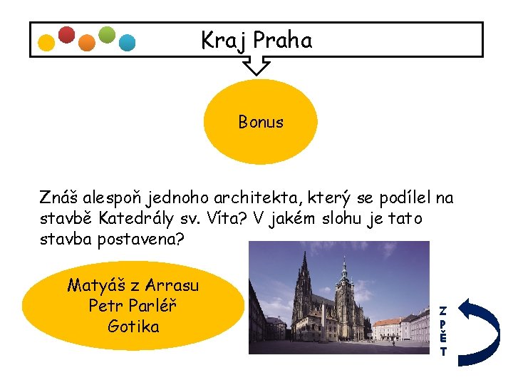 Kraj Praha Bonus Znáš alespoň jednoho architekta, který se podílel na stavbě Katedrály sv.