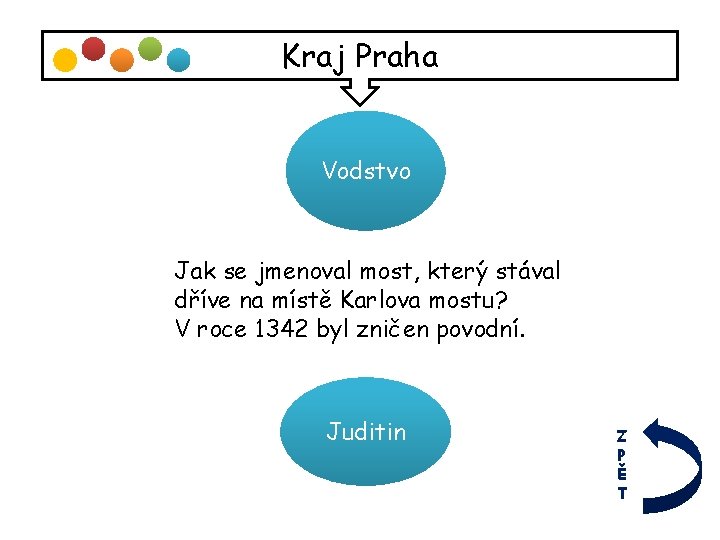 Kraj Praha Vodstvo Jak se jmenoval most, který stával dříve na místě Karlova mostu? Kraj Praha Vodstvo Jak se jmenoval most, který stával dříve na místě Karlova mostu?
