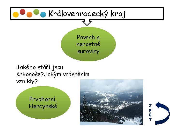 Královehradecký kraj Povrch a nerostné suroviny Jakého stáří jsou Krkonoše? Jakým vrásněním vznikly? Prvohorní, Královehradecký kraj Povrch a nerostné suroviny Jakého stáří jsou Krkonoše? Jakým vrásněním vznikly? Prvohorní,