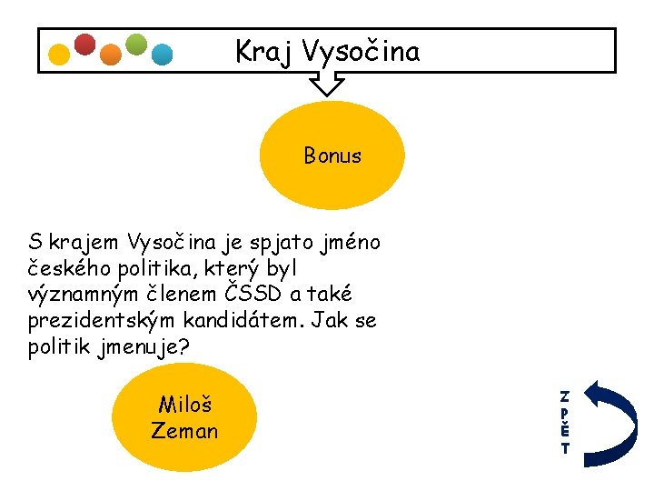 Kraj Vysočina Bonus S krajem Vysočina je spjato jméno českého politika, který byl významným