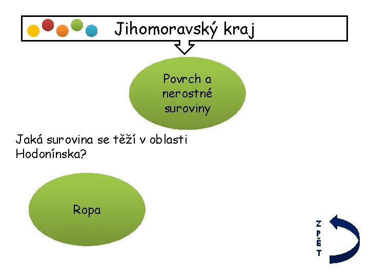 Jihomoravský kraj Povrch a nerostné suroviny Jaká surovina se těží v oblasti Hodonínska? Ropa