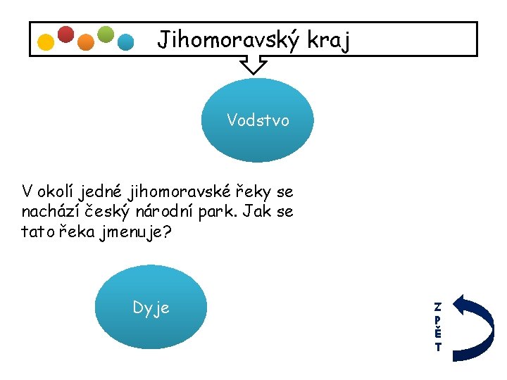 Jihomoravský kraj Vodstvo V okolí jedné jihomoravské řeky se nachází český národní park. Jak