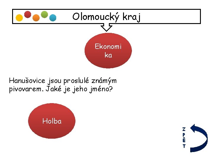 Olomoucký kraj Ekonomi ka Hanušovice jsou proslulé známým pivovarem. Jaké je jeho jméno? Holba