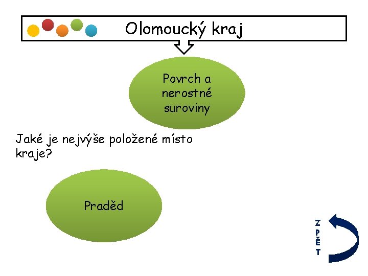 Olomoucký kraj Povrch a nerostné suroviny Jaké je nejvýše položené místo kraje? Praděd Z Olomoucký kraj Povrch a nerostné suroviny Jaké je nejvýše položené místo kraje? Praděd Z