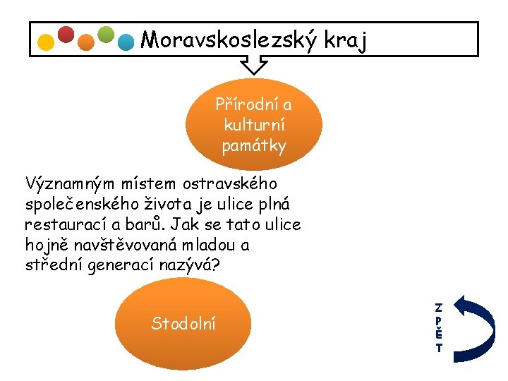 Moravskoslezský kraj Přírodní a kulturní památky Významným místem ostravského společenského života je ulice plná