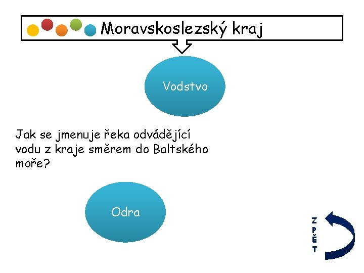 Moravskoslezský kraj Vodstvo Jak se jmenuje řeka odvádějící vodu z kraje směrem do Baltského