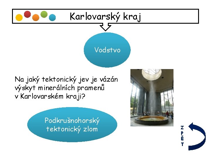 Karlovarský kraj Vodstvo Na jaký tektonický jev je vázán výskyt minerálních pramenů v Karlovarském