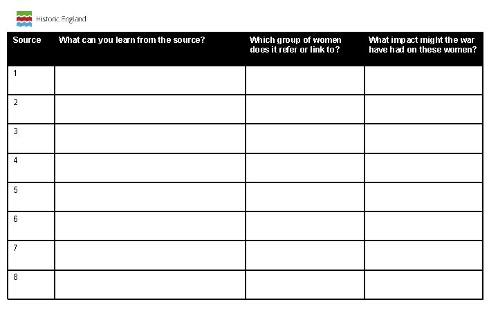 Source 1 2 3 4 5 6 7 8 What can you learn from Source 1 2 3 4 5 6 7 8 What can you learn from