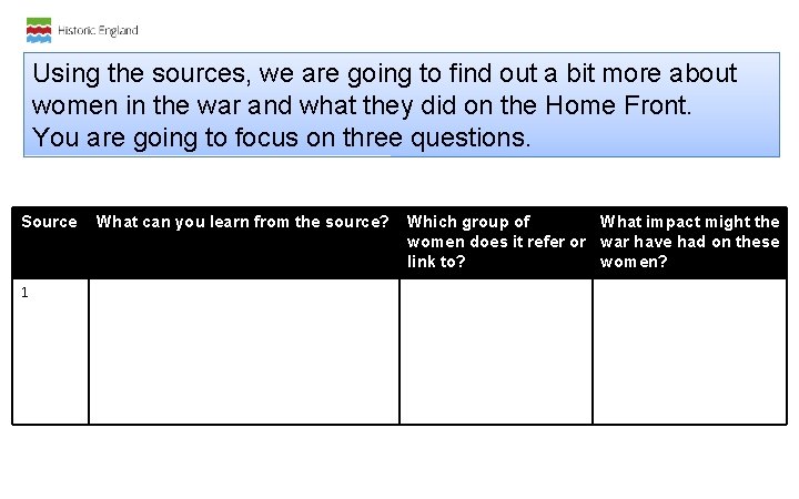 Using the sources, we are going to find out a bit more about women Using the sources, we are going to find out a bit more about women