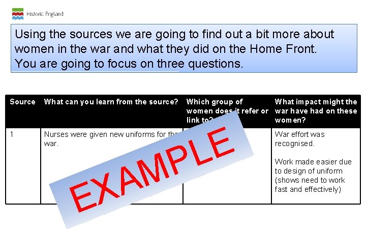 Using the sources we are going to find out a bit more about women Using the sources we are going to find out a bit more about women