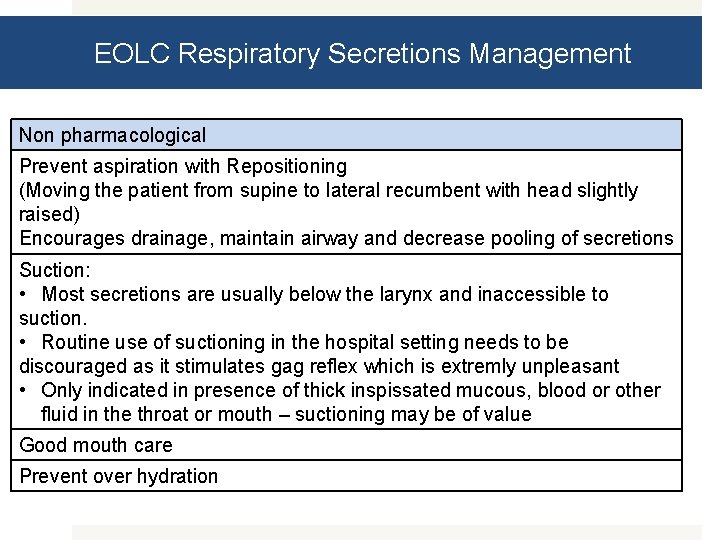 EOLC Respiratory Secretions Management Non pharmacological Prevent aspiration with Repositioning (Moving the patient from