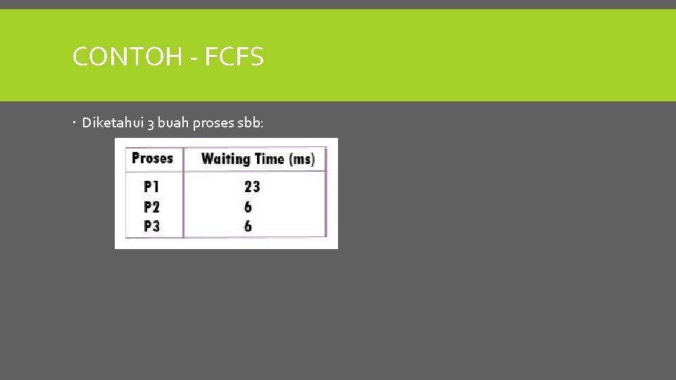 CONTOH - FCFS Diketahui 3 buah proses sbb: 