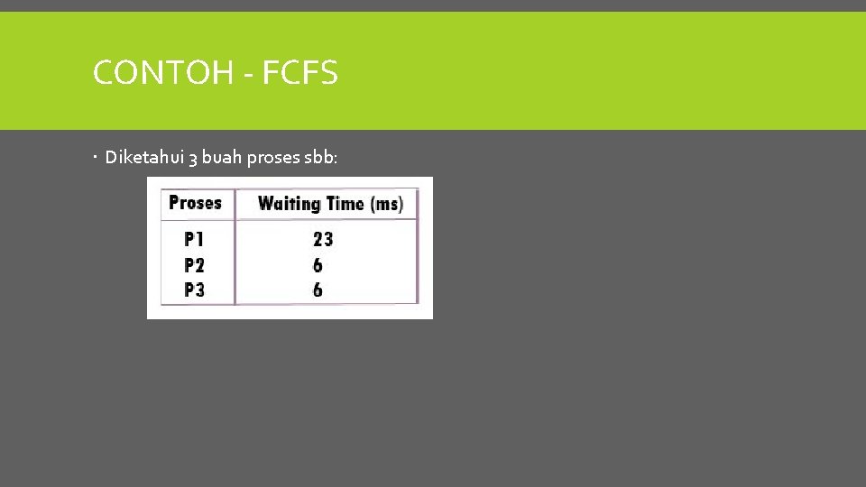 CONTOH - FCFS Diketahui 3 buah proses sbb: 