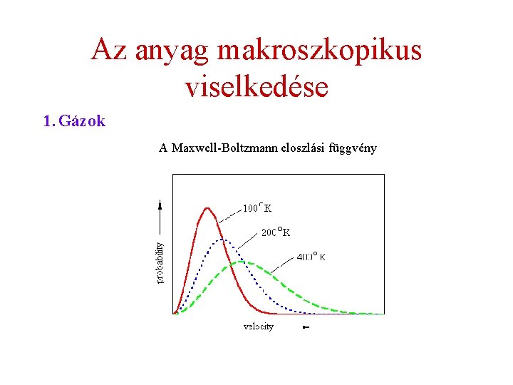 Az anyag makroszkopikus viselkedése 1. Gázok A Maxwell-Boltzmann eloszlási függvény 