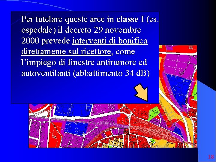 Per tutelare queste aree in classe I (es. ospedale) il decreto 29 novembre 2000