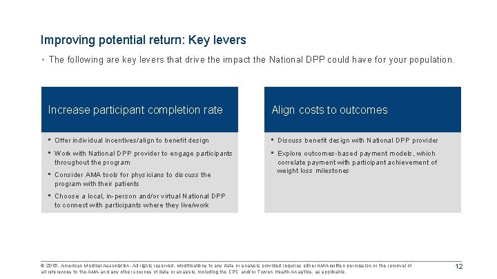 Improving potential return: Key levers • The following are key levers that drive the