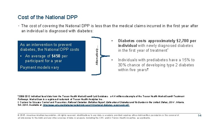 Cost of the National DPP As an intervention to prevent diabetes, the National DPP