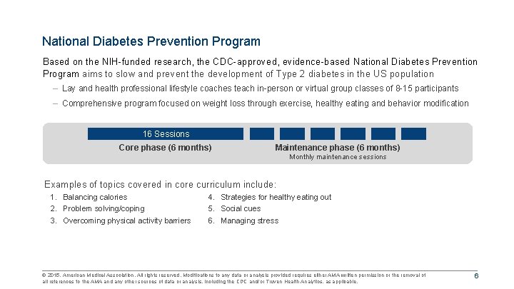 National Diabetes Prevention Program Based on the NIH-funded research, the CDC-approved, evidence-based National Diabetes