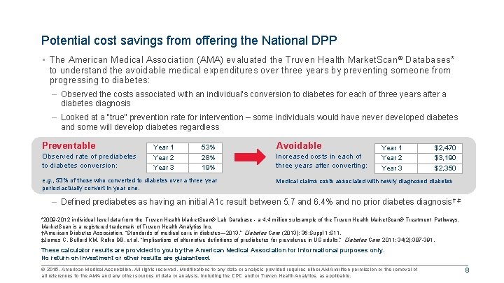 Potential cost savings from offering the National DPP • The American Medical Association (AMA)