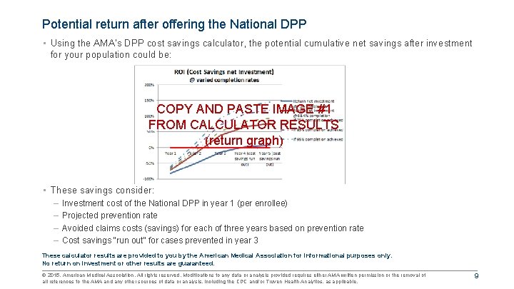 Potential return after offering the National DPP • Using the AMA’s DPP cost savings