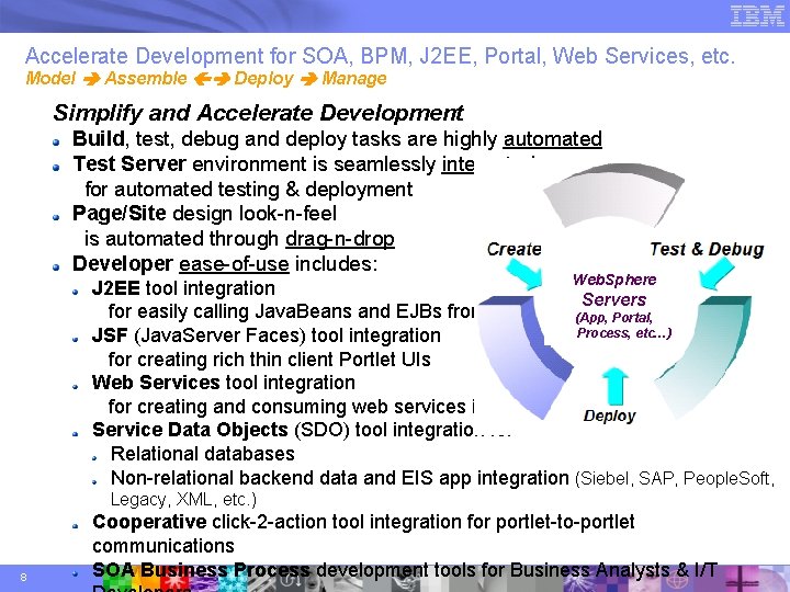 Accelerate Development for SOA, BPM, J 2 EE, Portal, Web Services, etc. Model Assemble Accelerate Development for SOA, BPM, J 2 EE, Portal, Web Services, etc. Model Assemble