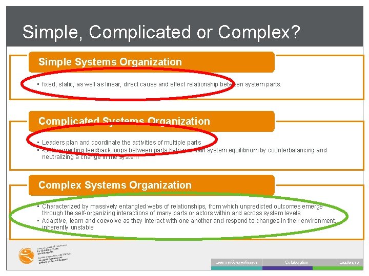 Simple, Complicated or Complex? Simple Systems Organization • fixed, static, as well as linear,