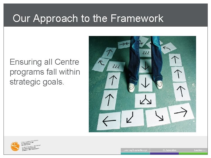 Our Approach to the Framework Ensuring all Centre programs fall within strategic goals. 