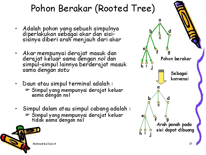 Pohon Berakar (Rooted Tree) a • Adalah pohon yang sebuah simpulnya diperlakukan sebagai akar
