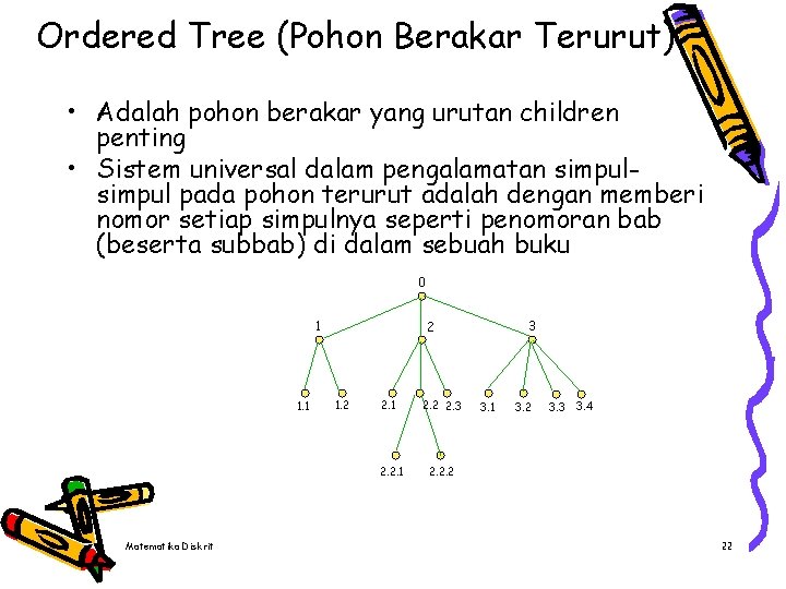 Ordered Tree (Pohon Berakar Terurut) • Adalah pohon berakar yang urutan children penting •
