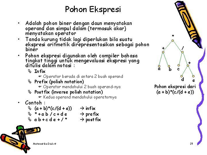 Pohon Ekspresi • • • Adalah pohon biner dengan daun menyatakan operand dan simpul