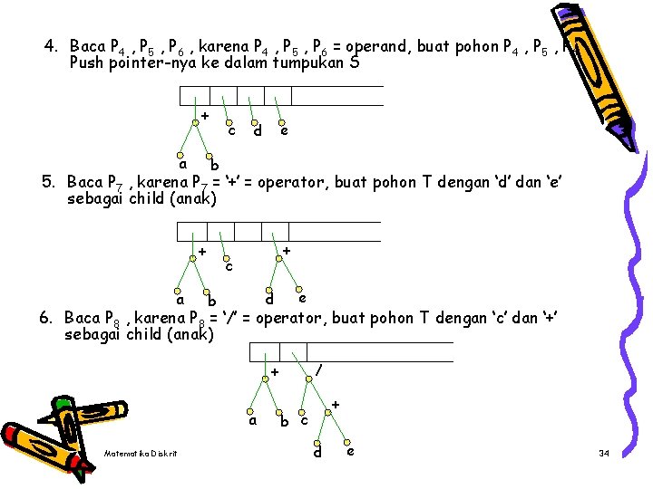 4. Baca P 4 , P 5 , P 6 , karena P 4