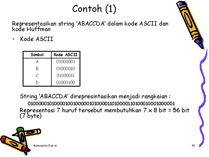 Contoh (1) Representasikan string ‘ABACCDA’ dalam kode ASCII dan kode Huffman • Kode ASCII