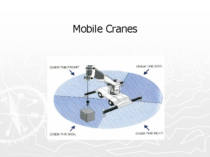 Mobile Cranes 