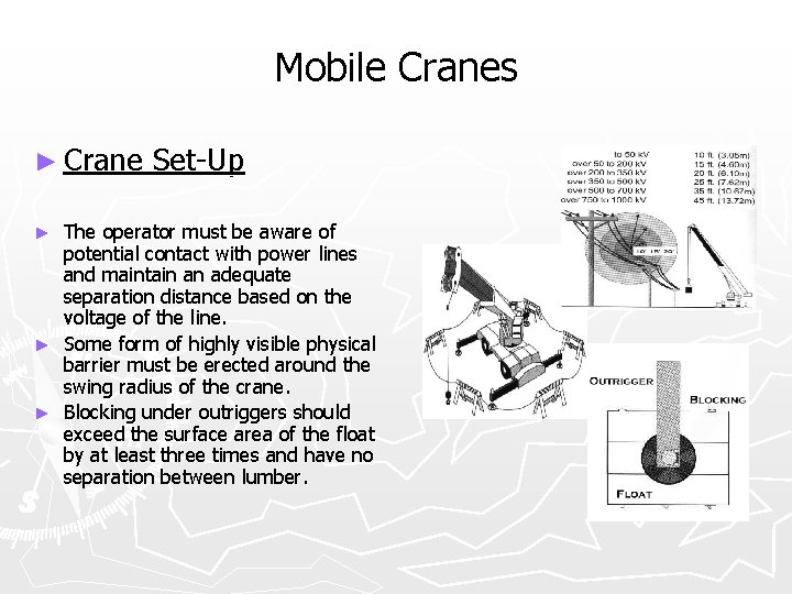 Mobile Cranes ► Crane Set-Up The operator must be aware of potential contact with