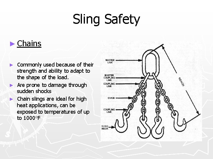 Sling Safety ► Chains Commonly used because of their strength and ability to adapt