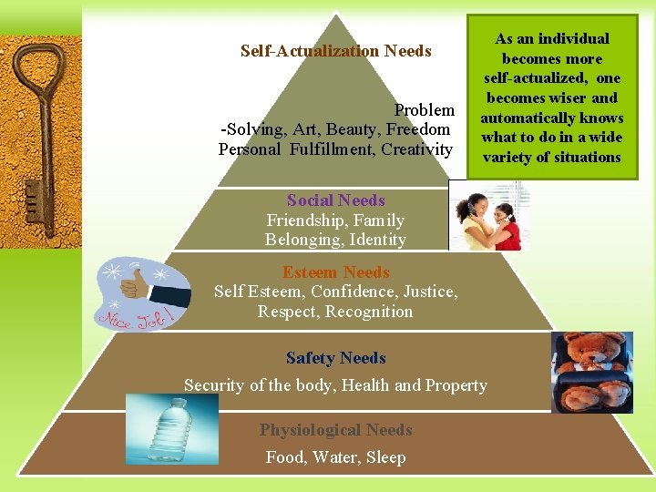 Self-Actualization Needs Problem -Solving, Art, Beauty, Freedom Personal Fulfillment, Creativity As an individual becomes