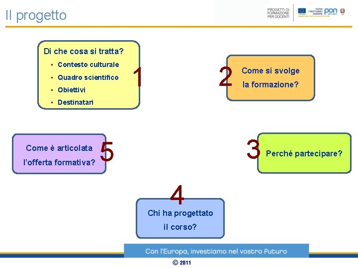 Il progetto Di che cosa si tratta? • Contesto culturale • Quadro scientifico •