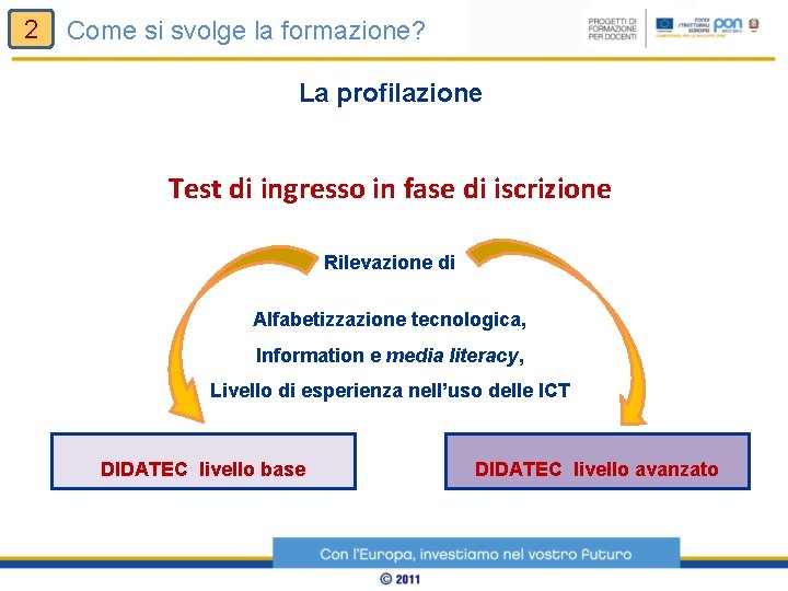 2 Come si svolge la formazione? La profilazione Test di ingresso in fase di