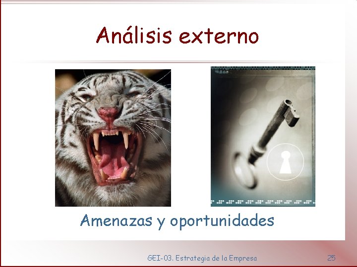 Análisis externo Amenazas y oportunidades GEI-03. Estrategia de la Empresa 25 