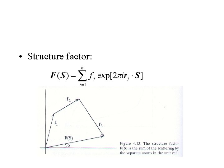  • Structure factor: 