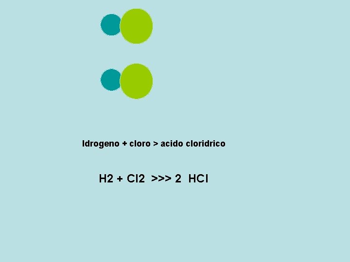 Idrogeno + cloro > acido cloridrico H 2 + Cl 2 >>> 2 HCl