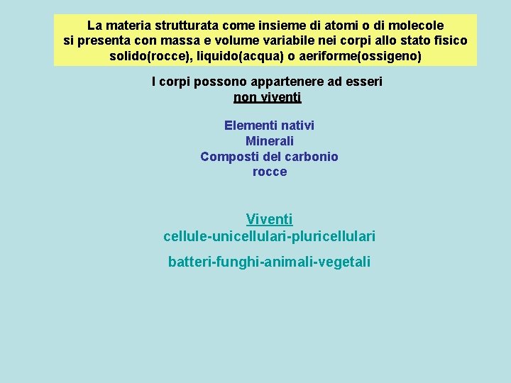 La materia strutturata come insieme di atomi o di molecole si presenta con massa