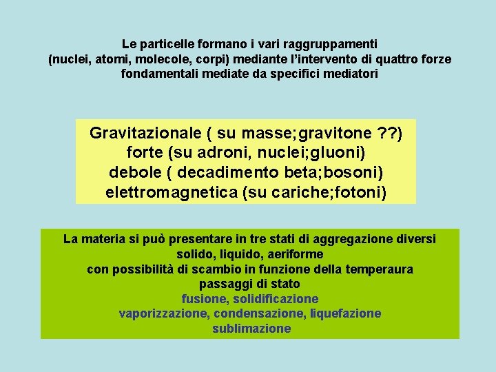 Le particelle formano i vari raggruppamenti (nuclei, atomi, molecole, corpi) mediante l’intervento di quattro