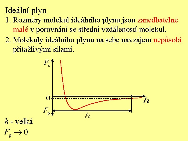 Ideální plyn 1. Rozměry molekul ideálního plynu jsou zanedbatelně malé v porovnání se střední Ideální plyn 1. Rozměry molekul ideálního plynu jsou zanedbatelně malé v porovnání se střední