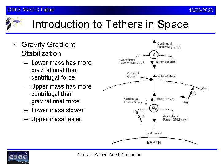 DINO: MAGIC Tether 10/26/2020 Introduction to Tethers in Space • Gravity Gradient Stabilization –