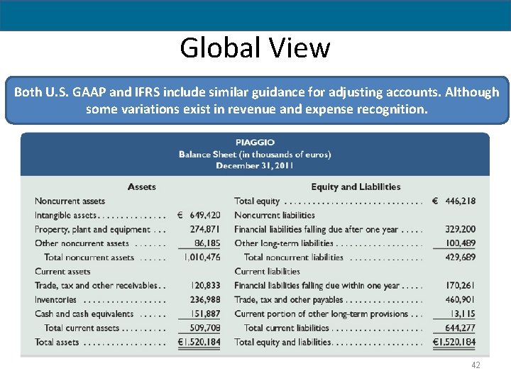 Global View Both U. S. GAAP and IFRS include similar guidance for adjusting accounts.
