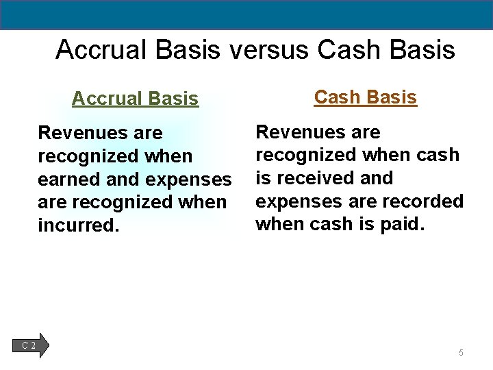 Accrual Basis versus Cash Basis C 2 Accrual Basis Cash Basis Revenues are recognized