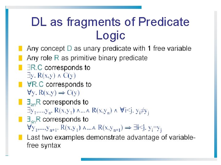 DL as fragments of Predicate Logic 